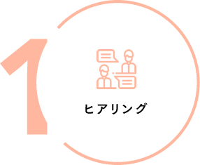 ヒアリング