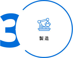 製造